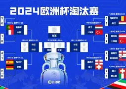 瑞典vs捷克历史战绩